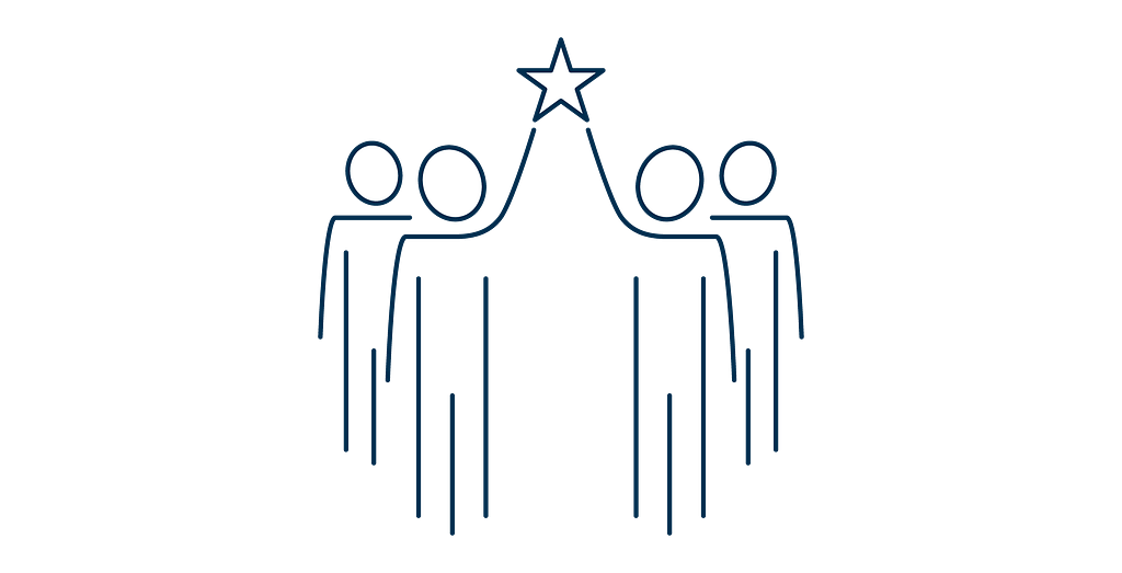 Azubitraining Team