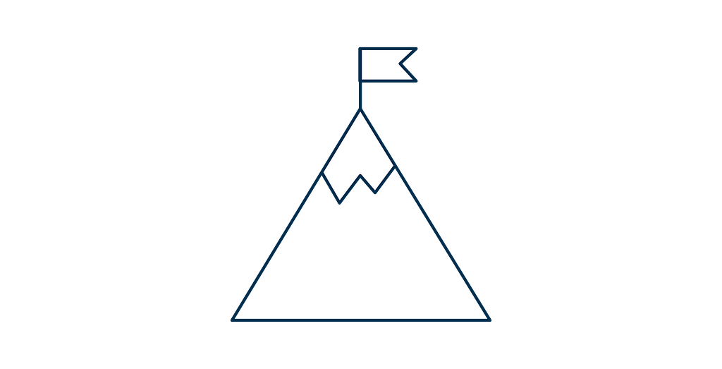 Azubitraining Kickoff