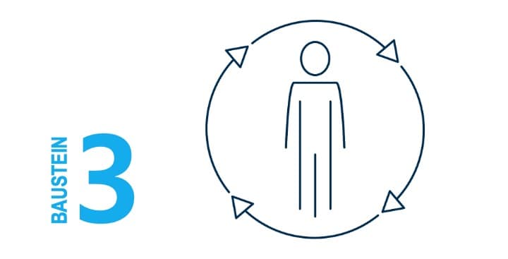 Tiefblick Teambuilding Rollen und Persönlichkeiten