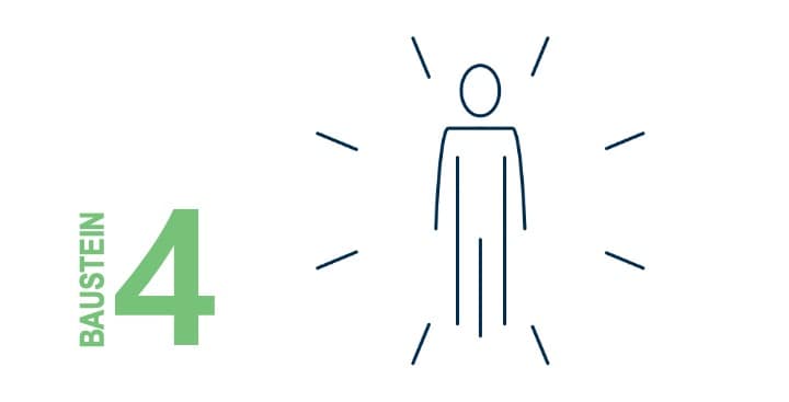 Tiefblick Teambuilding Motivation