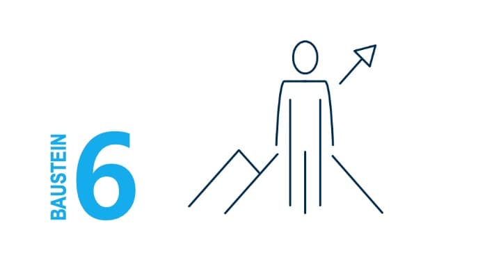 Tiefblick Teambuilding Selbststeuerung und Führung